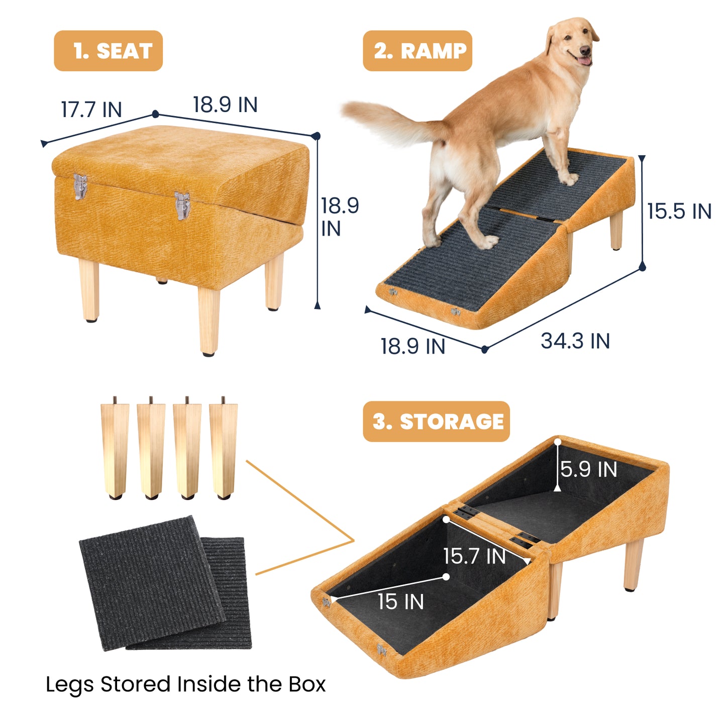 A detailed infographic showing the three functional modes of a 3-in-1 dog ramp ottoman with hidden storage. The first image displays the ottoman as a standalone seat (18.9 x 17.7 inches); the second shows a golden retriever climbing the ramp configuration (34.3 x 18.9 x 15.5 inches); the third highlights the internal storage space with dimensions and removable wooden legs and carpet panels stored inside. The ramp is upholstered in mustard yellow fabric with a non-slip surface, ideal for pets in need of assi